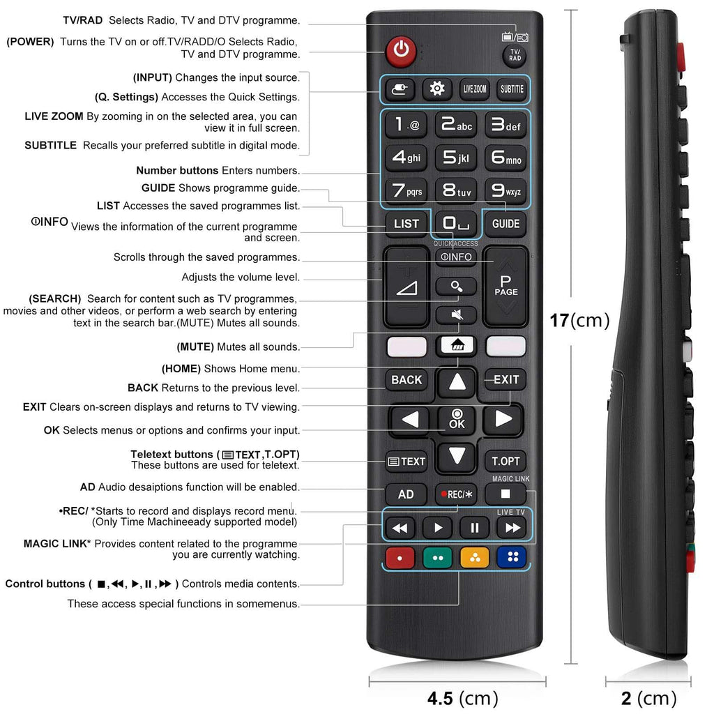 for Hisense TV Remote Control, Universal for Hisense Smart TV, Replacement