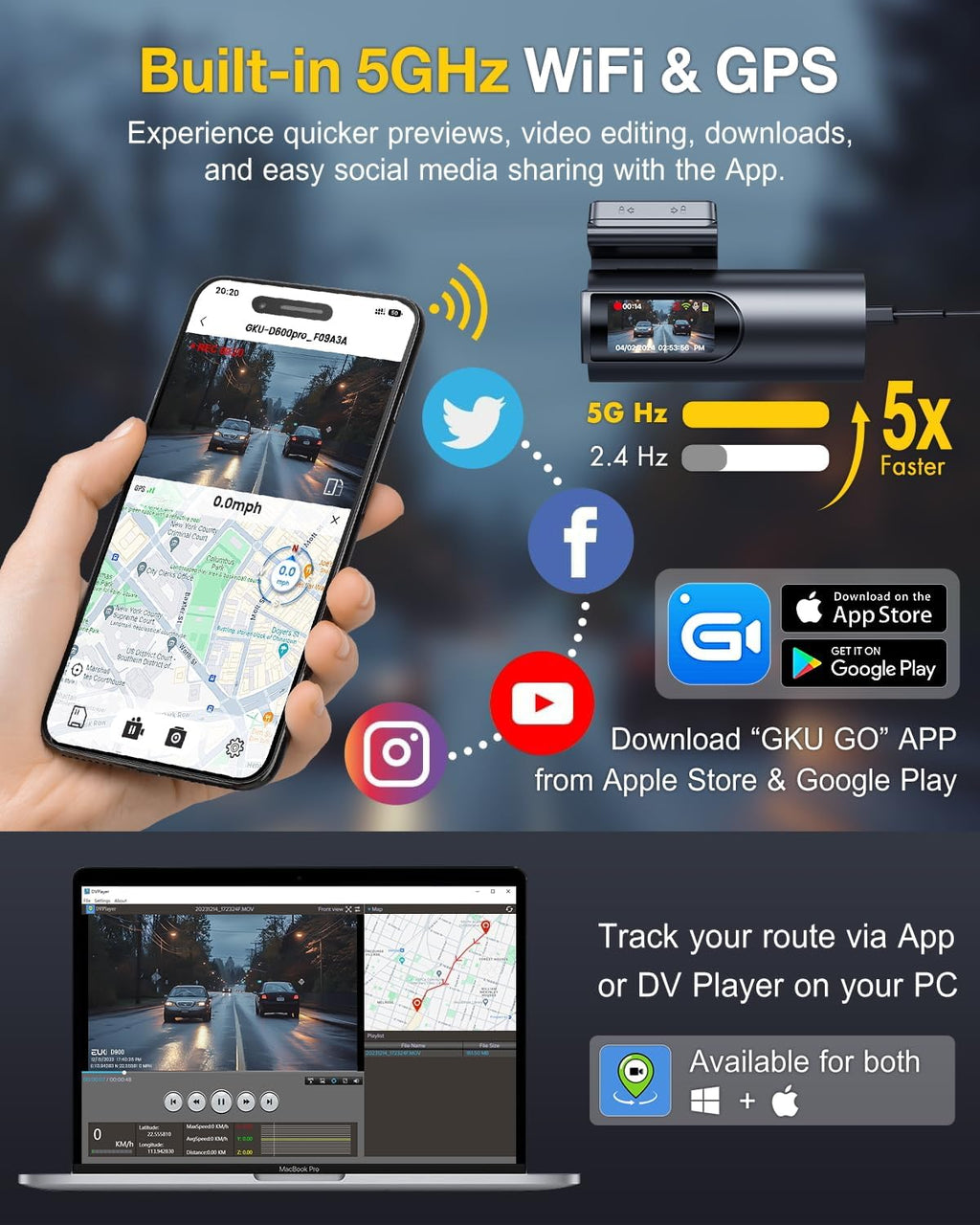 GKU 4K Dash Cam Front and Rear, 5GHz WiFi GPS, 64GB SD Card Included