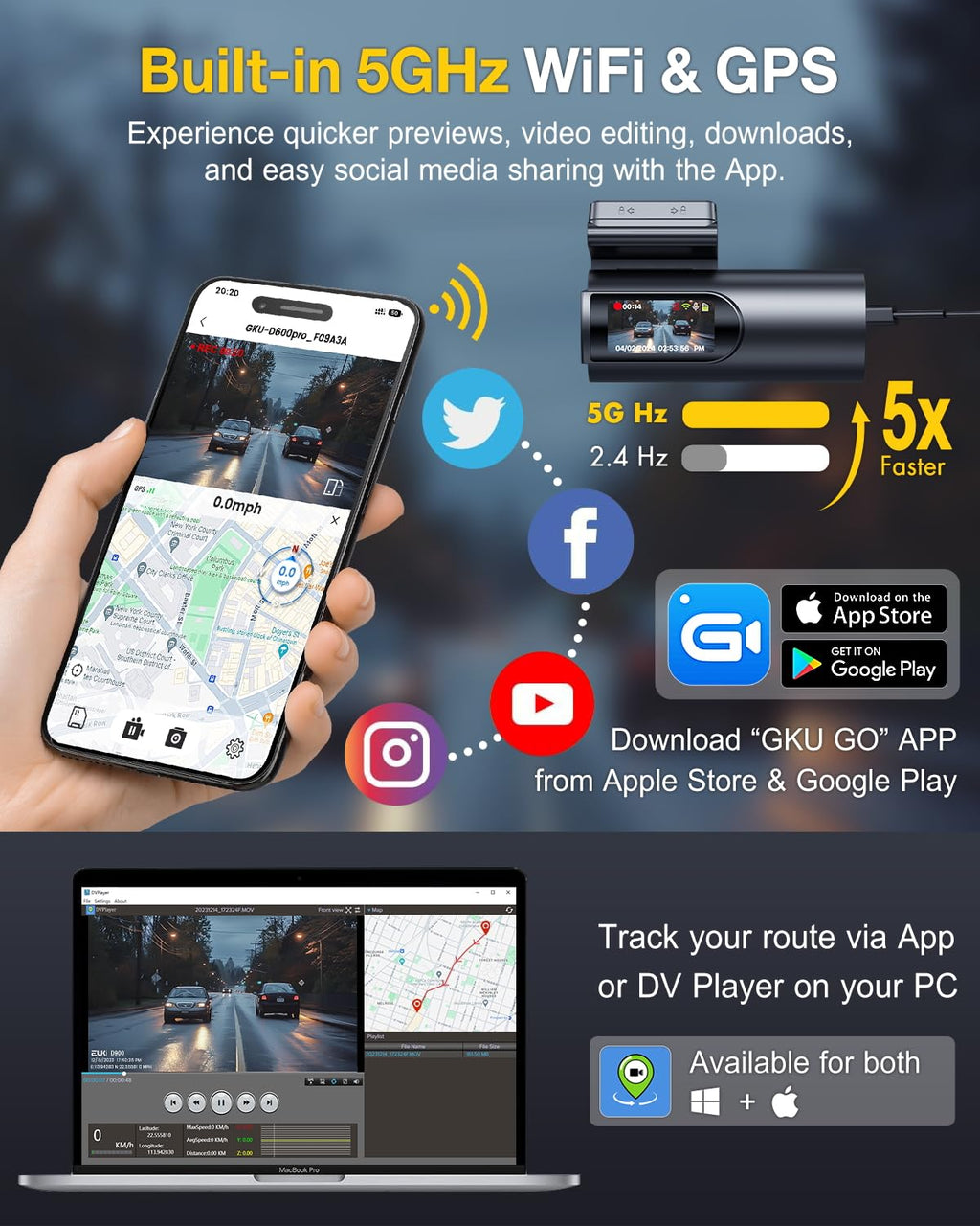 GKU 4K Dash Cam Front and Rear, 5GHz WiFi Dashcam with 64GB SD Card