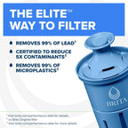 Brita Elite Replacement Water Filter, Pitchers and Dispensers, 2 Pack