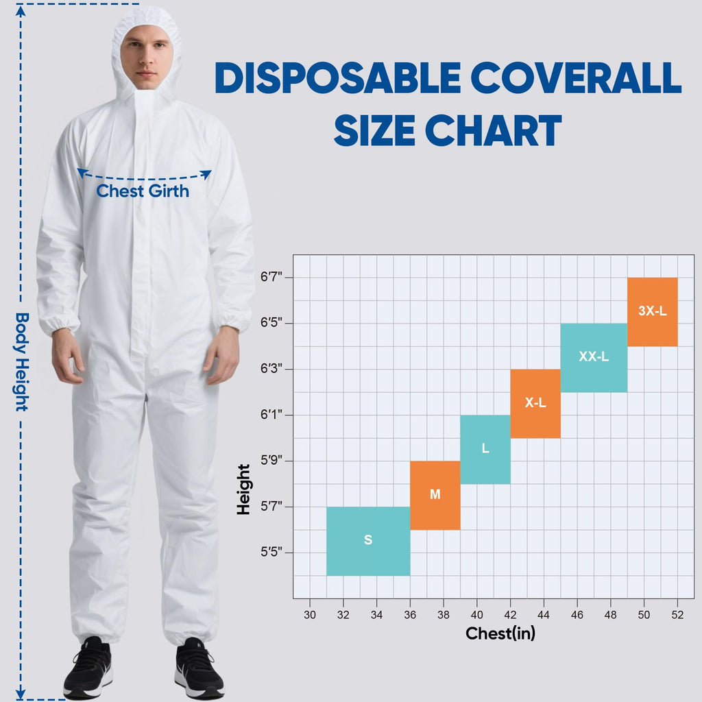 TICONN Hazmat Suit Disposable Coveralls, Full Body Lab Overall Paint Suit