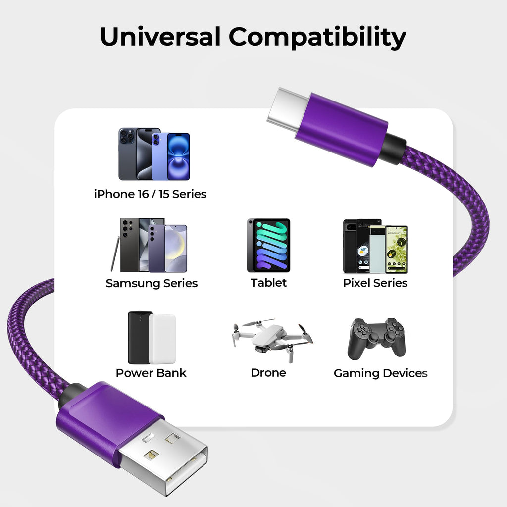 BASESAILOR USB A to USB C Charger Cable 3Pack 0.5/1/2M Black