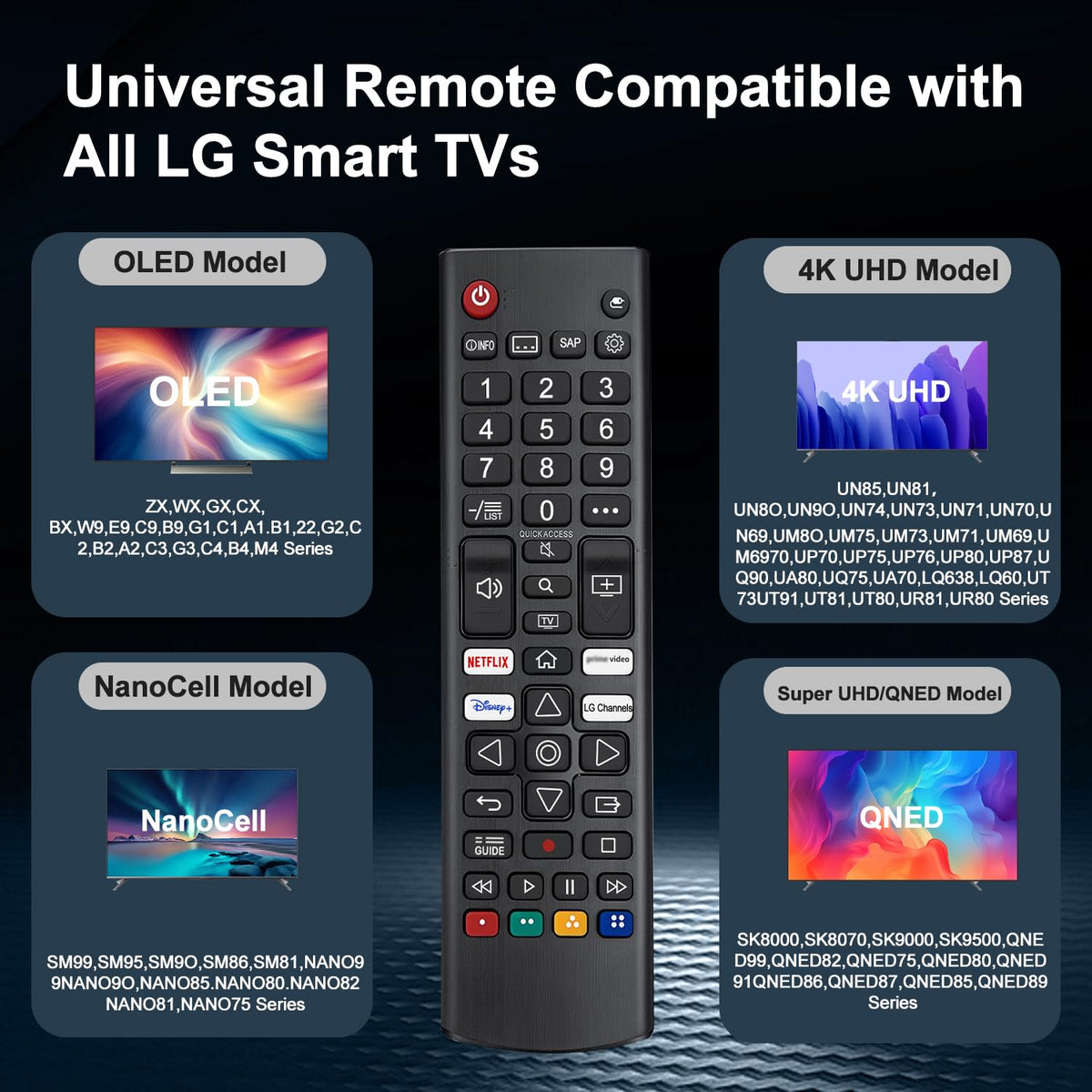 Replacement Voice Remote Control for Google Chromecast 4k Snow Streaming Media Player,Remote for Chromecast with Google TV HD/4K,Voice Remote Controls Replacement(Remote Control Only)