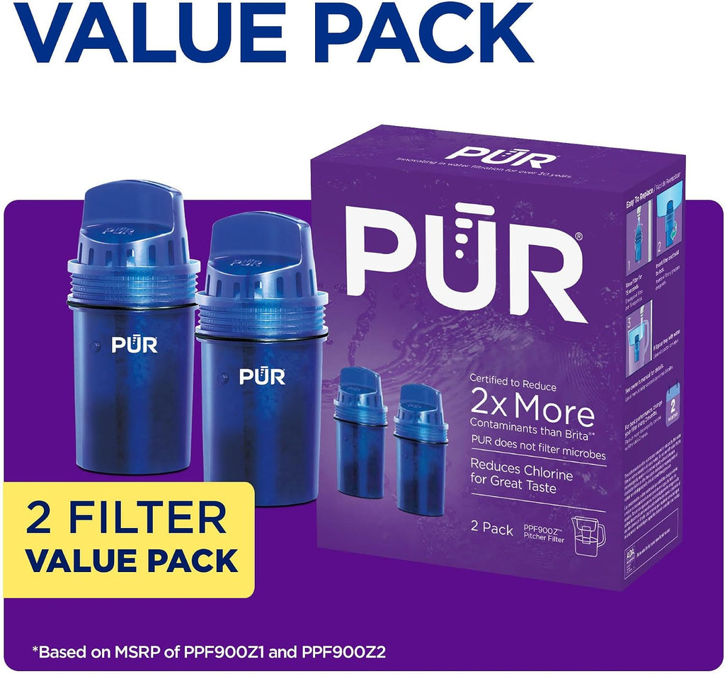 PUR Water Filters for Pitcher & Dispenser, Replacement Water Filter
