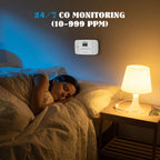 Safeliveo Carbon Monoxide Detector with Replaceable Battery, White, 2Pack