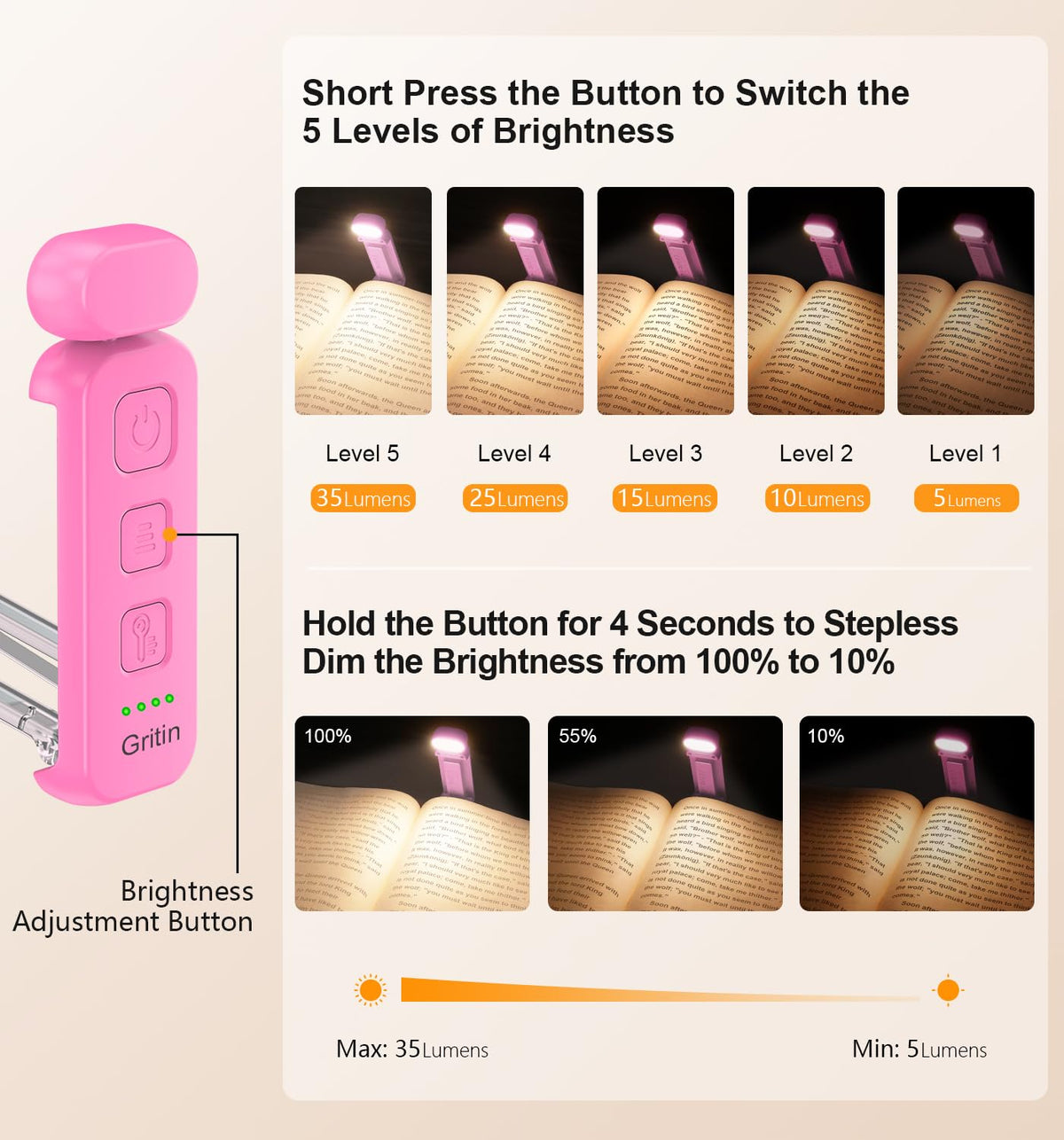 Gritin Reading Light, Rechargeable Book Light for Reading in Bed