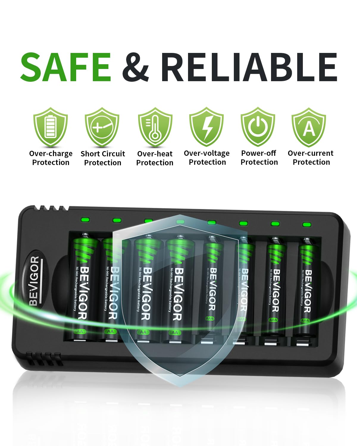 BEVIGOR 12 Slot Battery Charger with 12 Pack AA Rechargeable Batteries