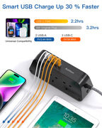 Extension Lead with USB Slots, 6 Way Outlets 5 USB (5A, 3 USB- C Port),1.6M