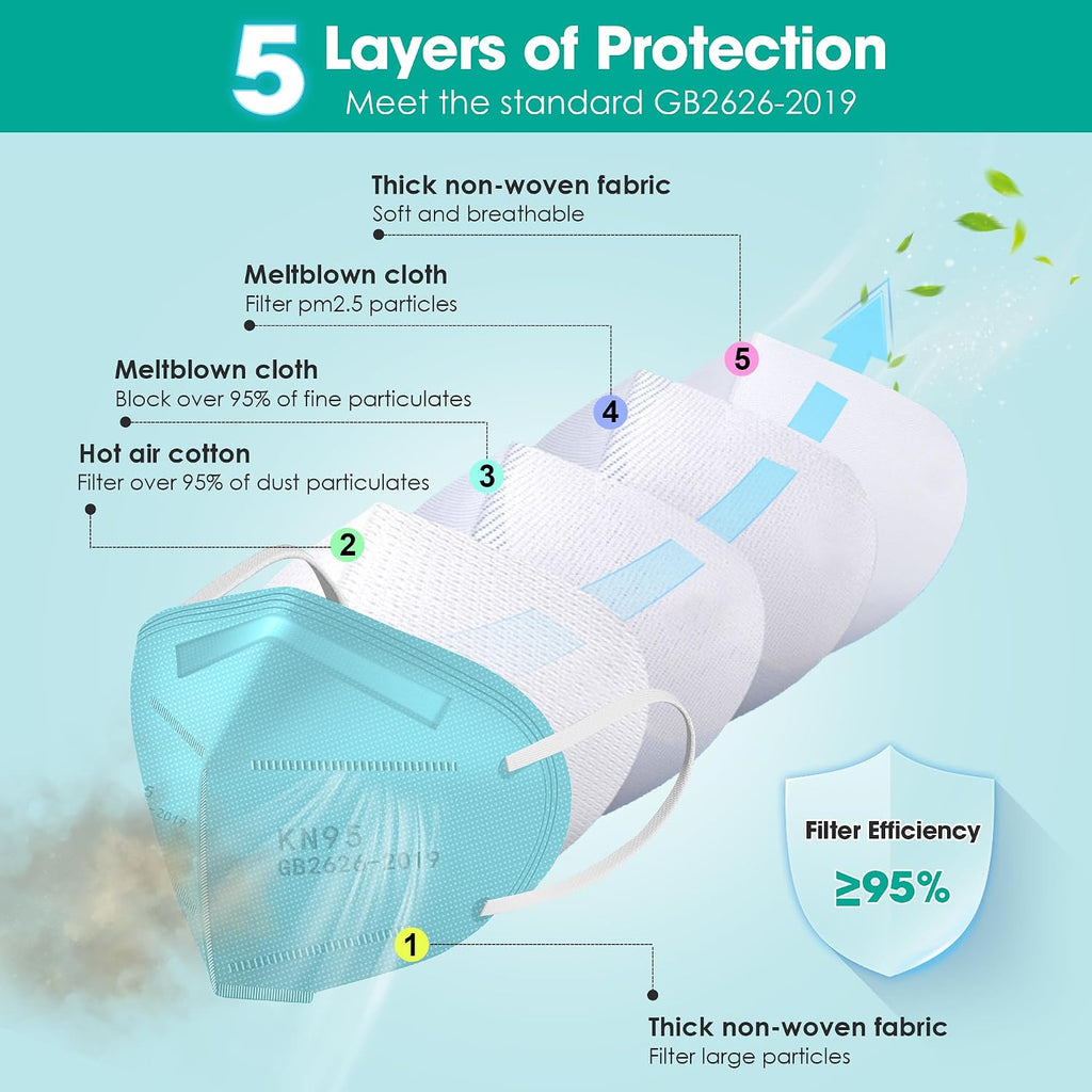LEMENT 50pcs KN95 Face Mask Black 5-Layer Filter≥95% Cup Dust Safety Masks