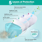 LEMENT 50pcs KN95 Face Mask Black 5-Layer Filter≥95% Cup Dust Safety Masks