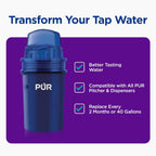 PUR Water Filters for Pitcher & Dispenser, Replacement Water Filter