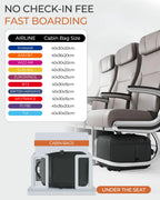 Yankony Ryanair Cabin Bags 40x30x20 Underseat, Travel Backpack Cabin Size