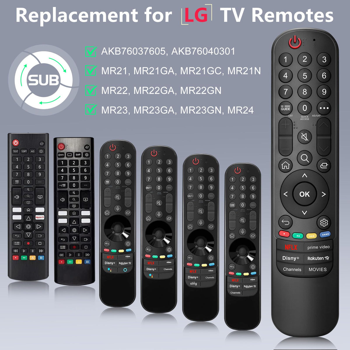 for JVC-TV-Remote-Control, Universal Replacement RM-C3338 for JVC Smart TV