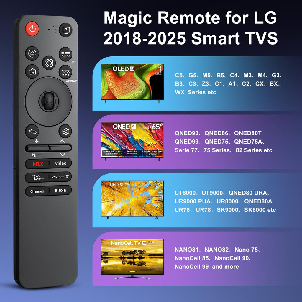 Universal Remote Control Replacement for LG All Smart TV