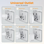 TESSAN Universal Travel Adapter Worldwide with 2 USB C and 2 USB A Ports