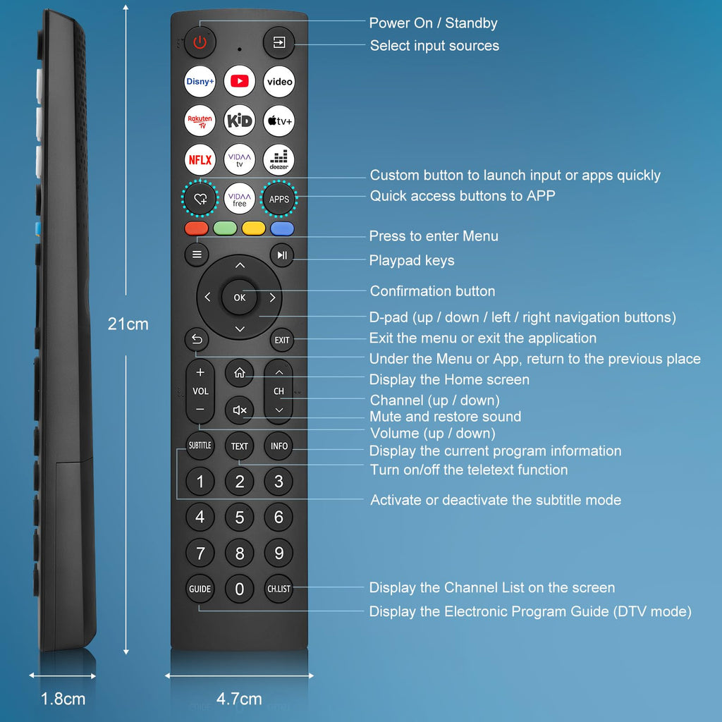 for JVC-TV-Remote-Control, Universal Replacement RM-C3338 for JVC Smart TV