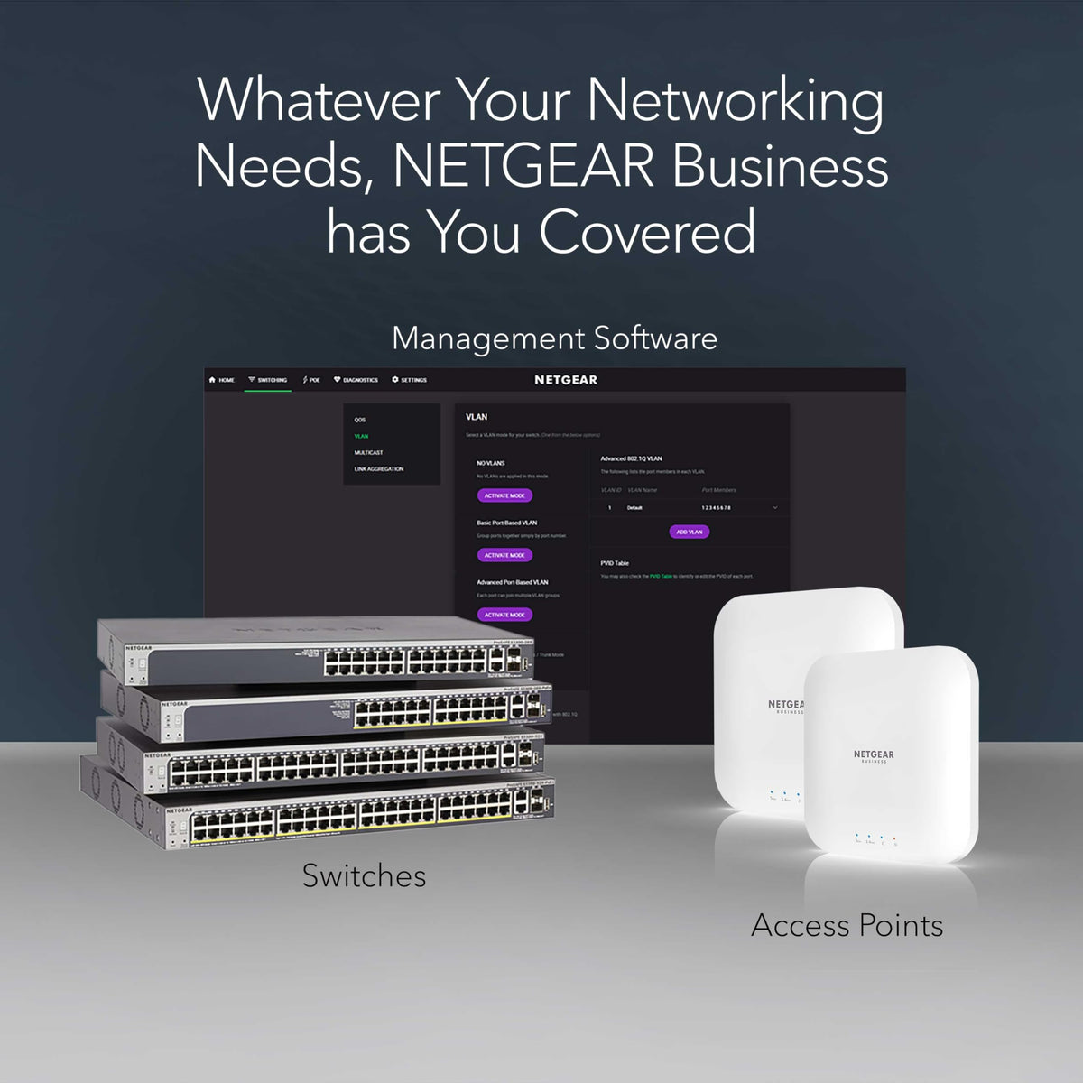 NETGEAR 5 Port Gigabit Network Switch, Unmanaged Ethernet Switch GS305