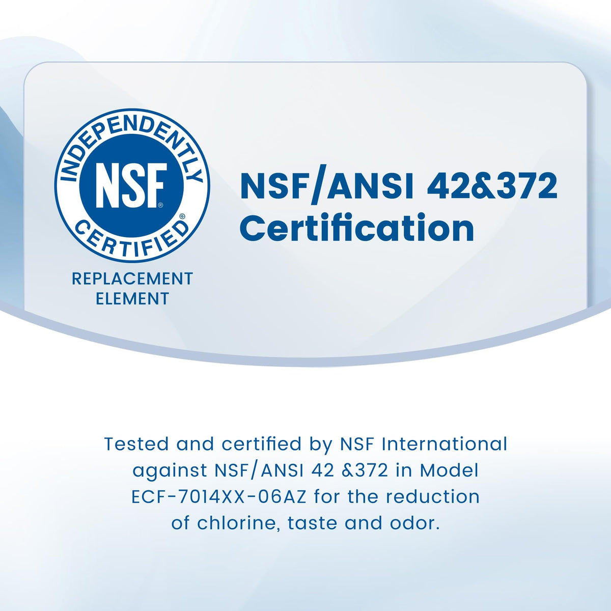 AQUA CREST Filter Replacement for Brita® Water Pitcher & Dispenser, 6 Pack