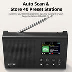 DAB Radio Portable, WOVTE DAB+ Digital Radio Rechargeable FM Radio