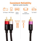 Amazon Basics 2 RCA Cables for Amplifier, Active Speakers or Subwoofer, 1.2 m, Black