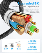 USB C Charger Cable 3M 2Pack Type C Charger Fast Charging 3A Lead Braided for Samsung Galaxy S23 S22 S21 S20 S10 S9 S8 A12 A13 A20e A21s A53 A70,Google Pixel 7 6,Huawei P30 P40,Sony Xperia,Switch,PS5