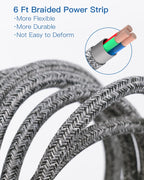 Addtam Extension Lead with USB Slots, Power Strips with 2 Way Outlets 4 USB