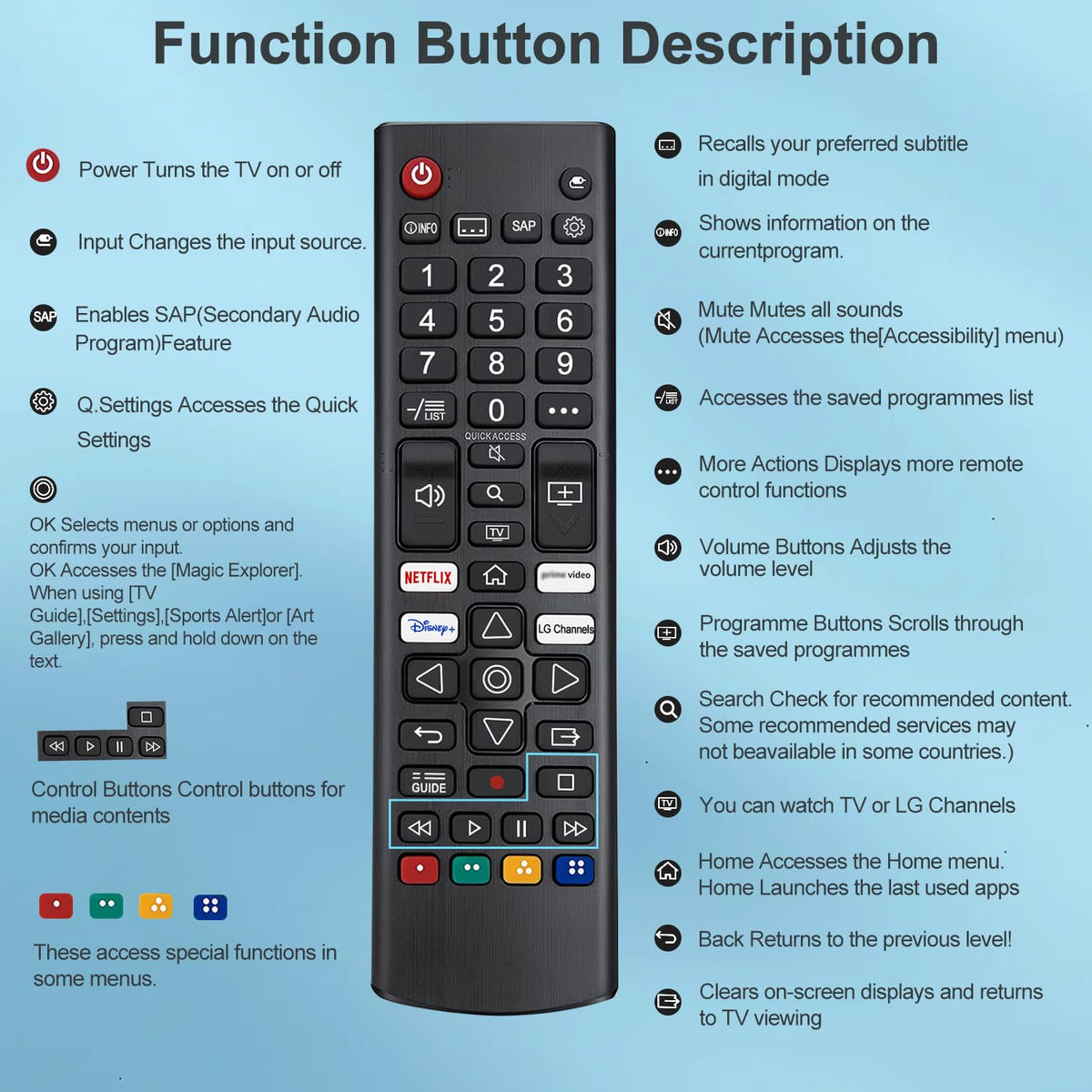 for Samsung TV Remote, for Samsung Smart TV Remote Control Replacement
