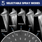 High Pressure Shower Head, HOPOPRO 5-Mode Fixed Showerhead, NBC Recommended