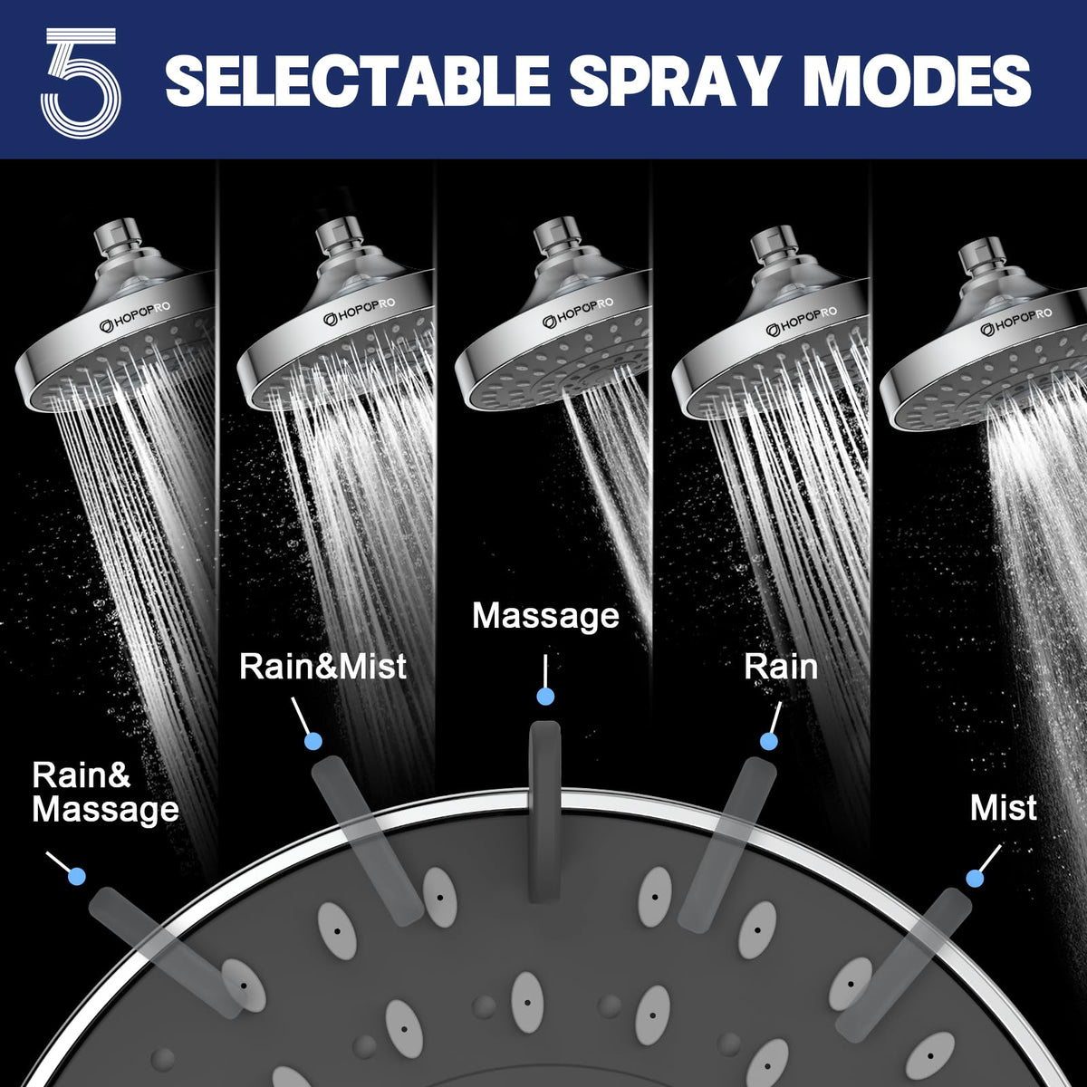 High Pressure Shower Head, HOPOPRO 5-Mode Fixed Showerhead, NBC Recommended