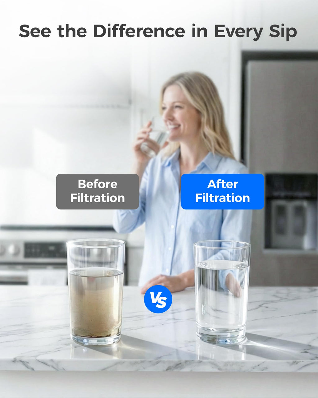 Waterdrop Plus Water Filter Replacement for GE® XWFE®, Built-in Chip 3 Pack