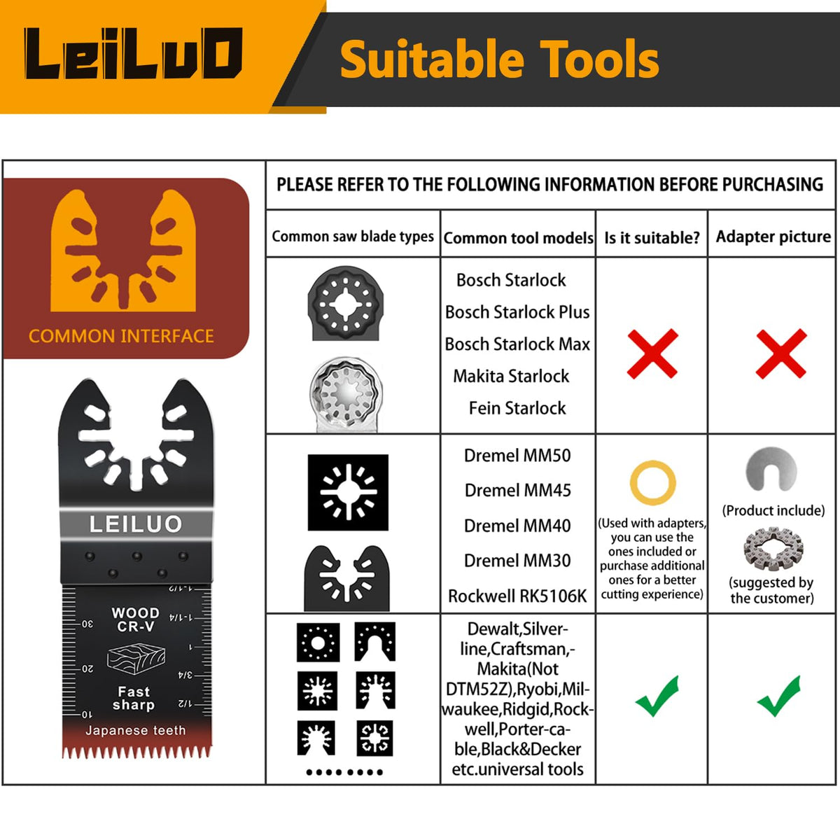 LEILUO 32Pcs Oscillating Tool Blades Wood Metal Multitool Blades Set