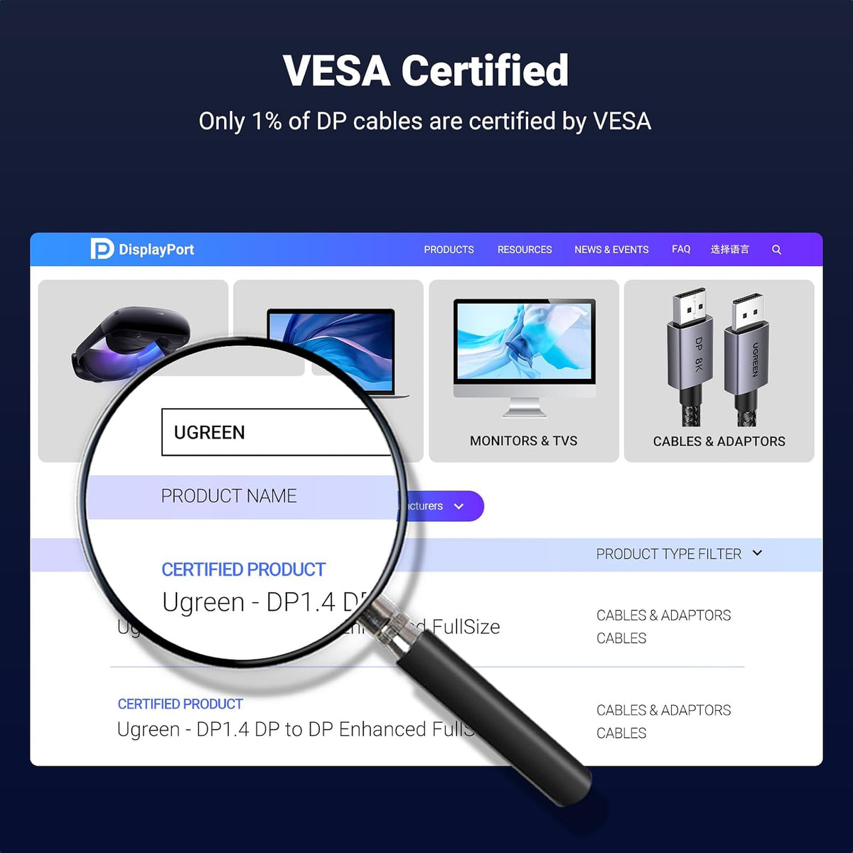 UGREEN DisplayPort Cable 8K@60Hz 3M [VESA Certified] Braided DP 1.4 Display