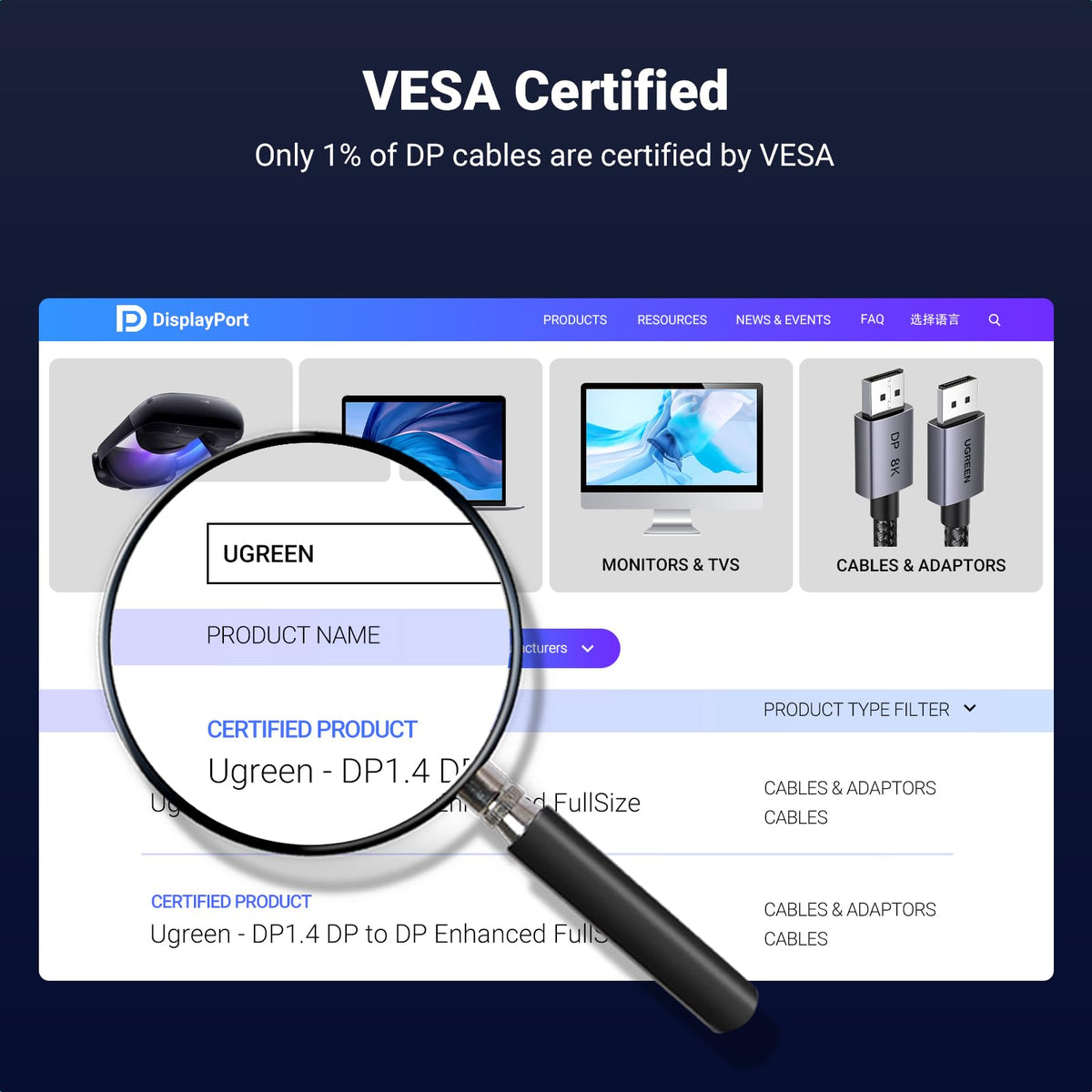 UGREEN DisplayPort Cable 8K@60Hz 3M [VESA Certified] Braided DP 1.4 Display