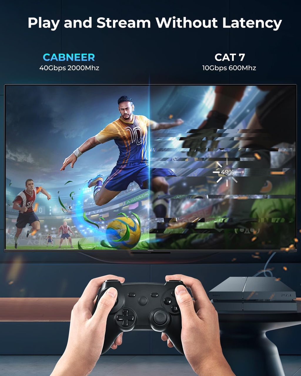 Ethernet Cable 1.5M 10 Pack, Cat 8 Internet Cable High Speed