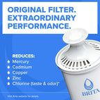 Brita Standard Pitcher and Dispenser Replacement Water Filters, White, 4