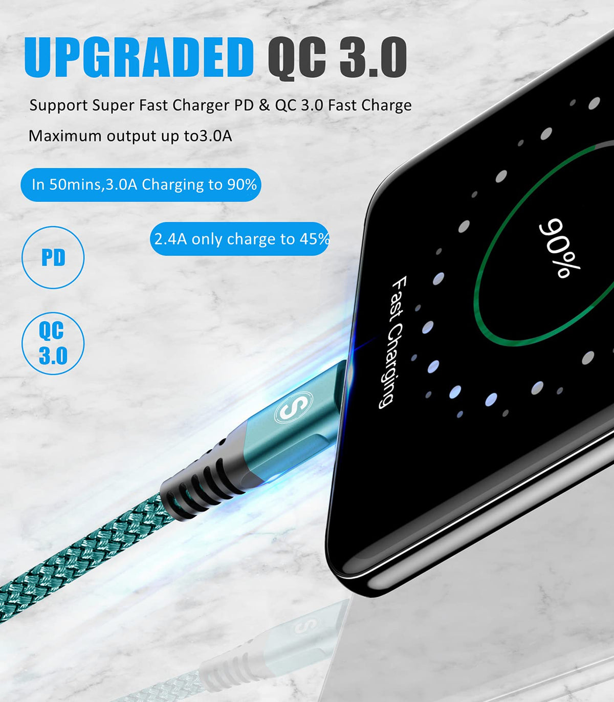 2-Pack 2m 60W USB C to USB C Charger Cable, PD Type C Super Fast Charging for iPhone 17 air 16 15 MacBook iPad Pro, Samsung Flip Fold 7 6 5 S26 S25 S24 S23 Ultra, Steam Deck, Nintendo Switch etc