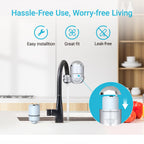 AQUA CREST Filter Replacement for PUR® Plus Water Filter Replacement