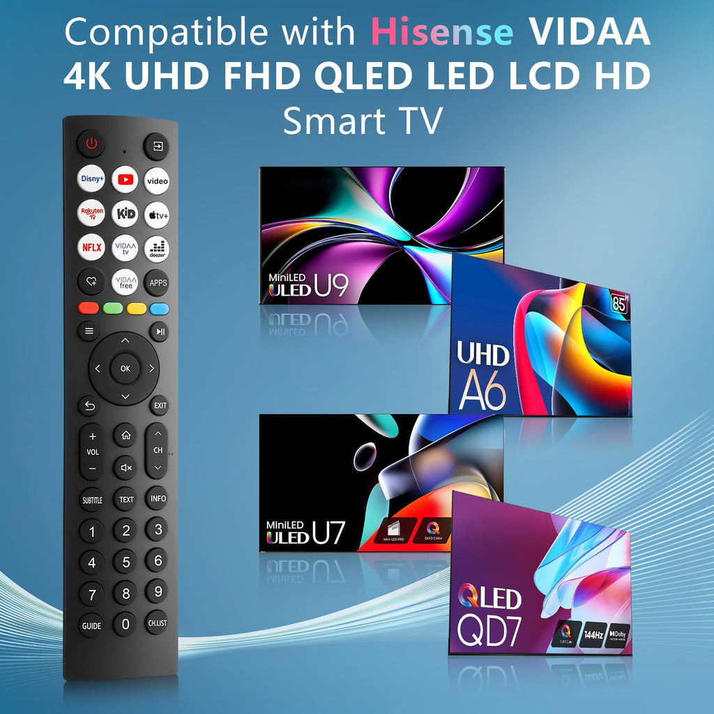 for JVC-TV-Remote-Control, Universal Replacement RM-C3338 for JVC Smart TV