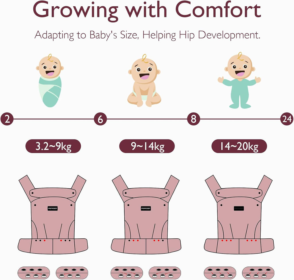 Momcozy Baby Carrier for 3-24M/3.2-20kg, Waist 64-127cm, Cotton Black