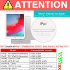 Screen Protector for iPad 9.7 (iPad 6th/5th Gen, 2018/2017), 3-Pack
