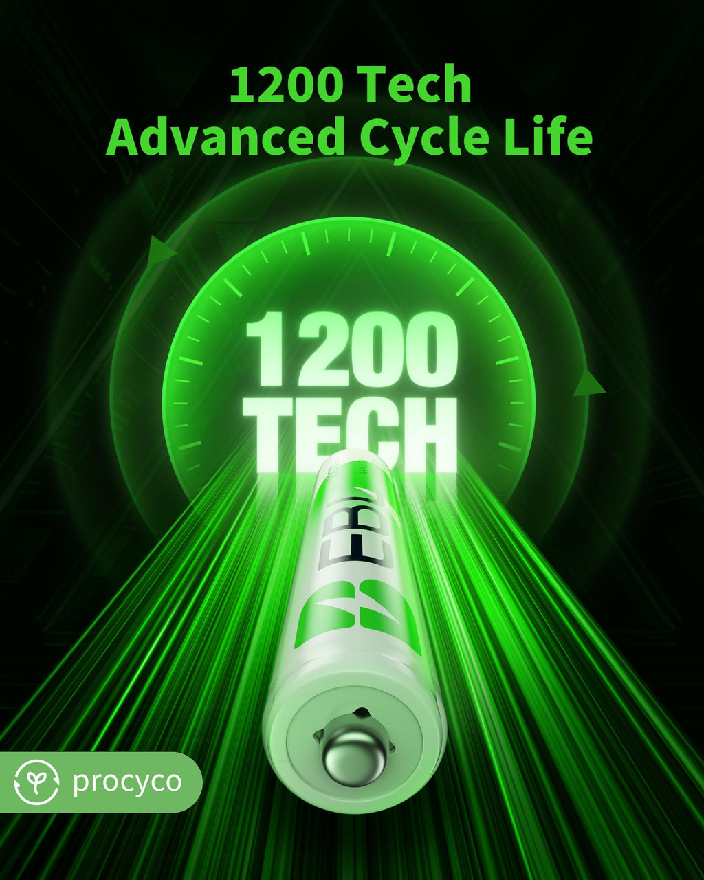 EBL AAA Rechargeable Batteries 1100mAh 8-Pack 1.2V Ni-MH Battery