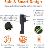 Amazon Basics Battery Charger for Rechargeable AA and AAA NiMh Batteries – UK Plug, 4-Bay, Black