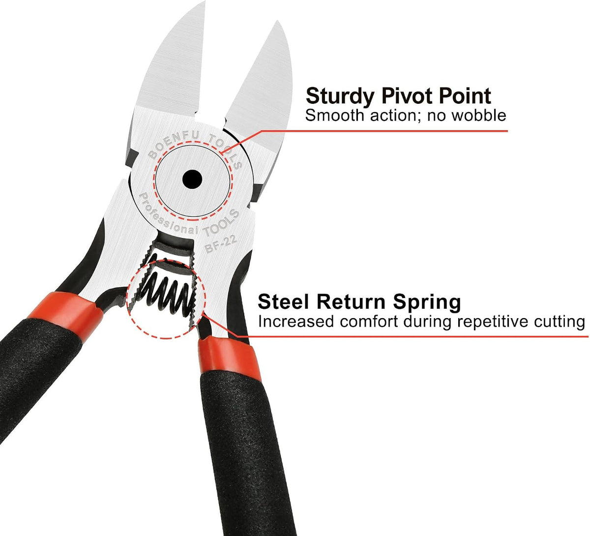 BOENFU Wire Cutters Heavy Duty Snips Flush Cut Side Cutters Pliers