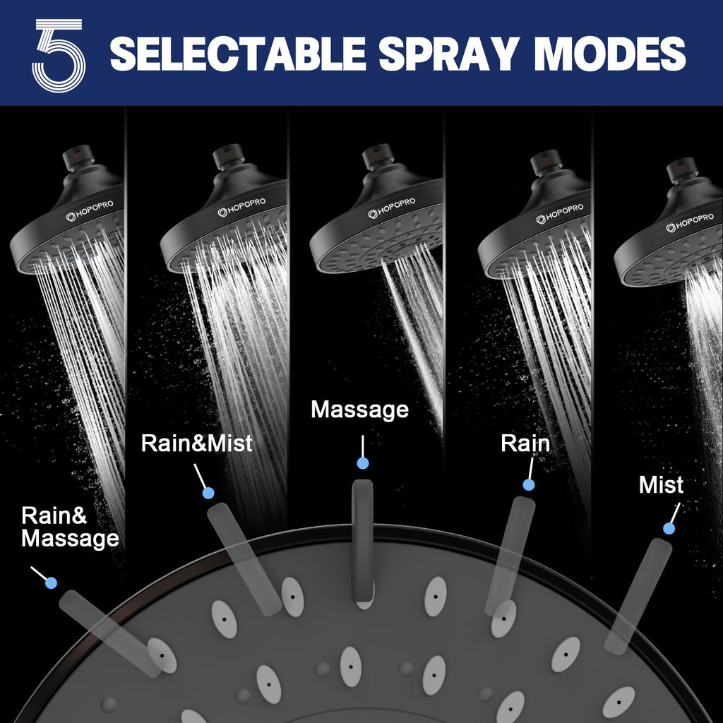 High Pressure Shower Head, HOPOPRO 5-Mode Fixed Showerhead, NBC Recommended