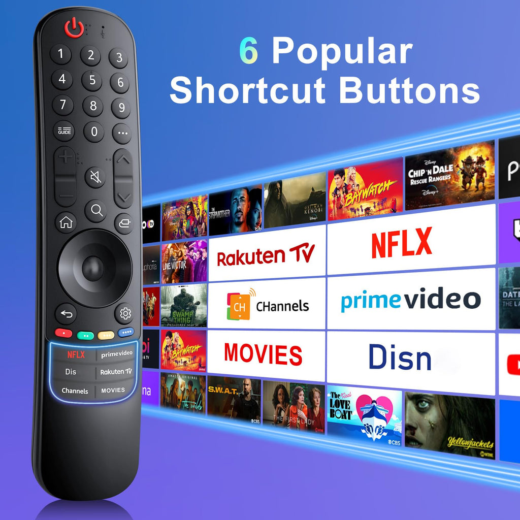 for JVC-TV-Remote-Control, Universal Replacement RM-C3338 for JVC Smart TV