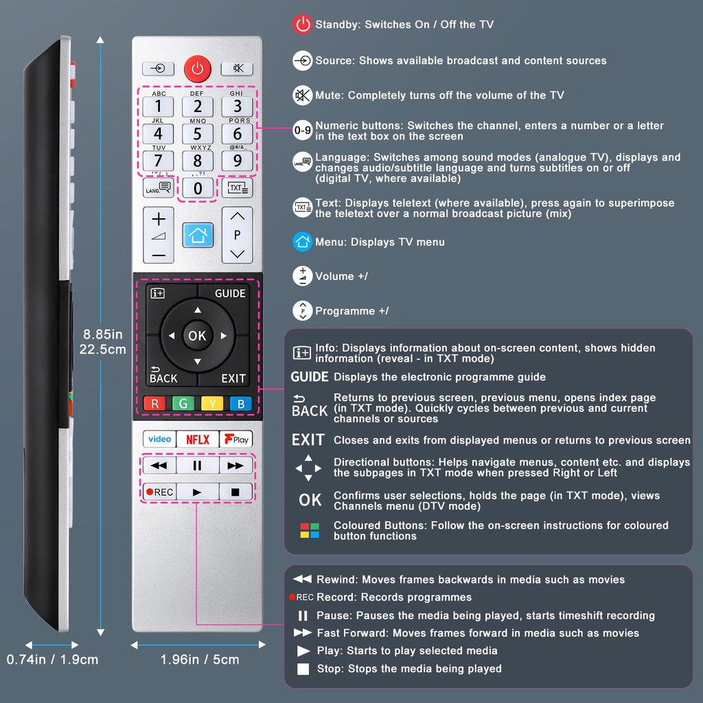 for JVC-TV-Remote-Control, Universal Replacement RM-C3338 for JVC Smart TV
