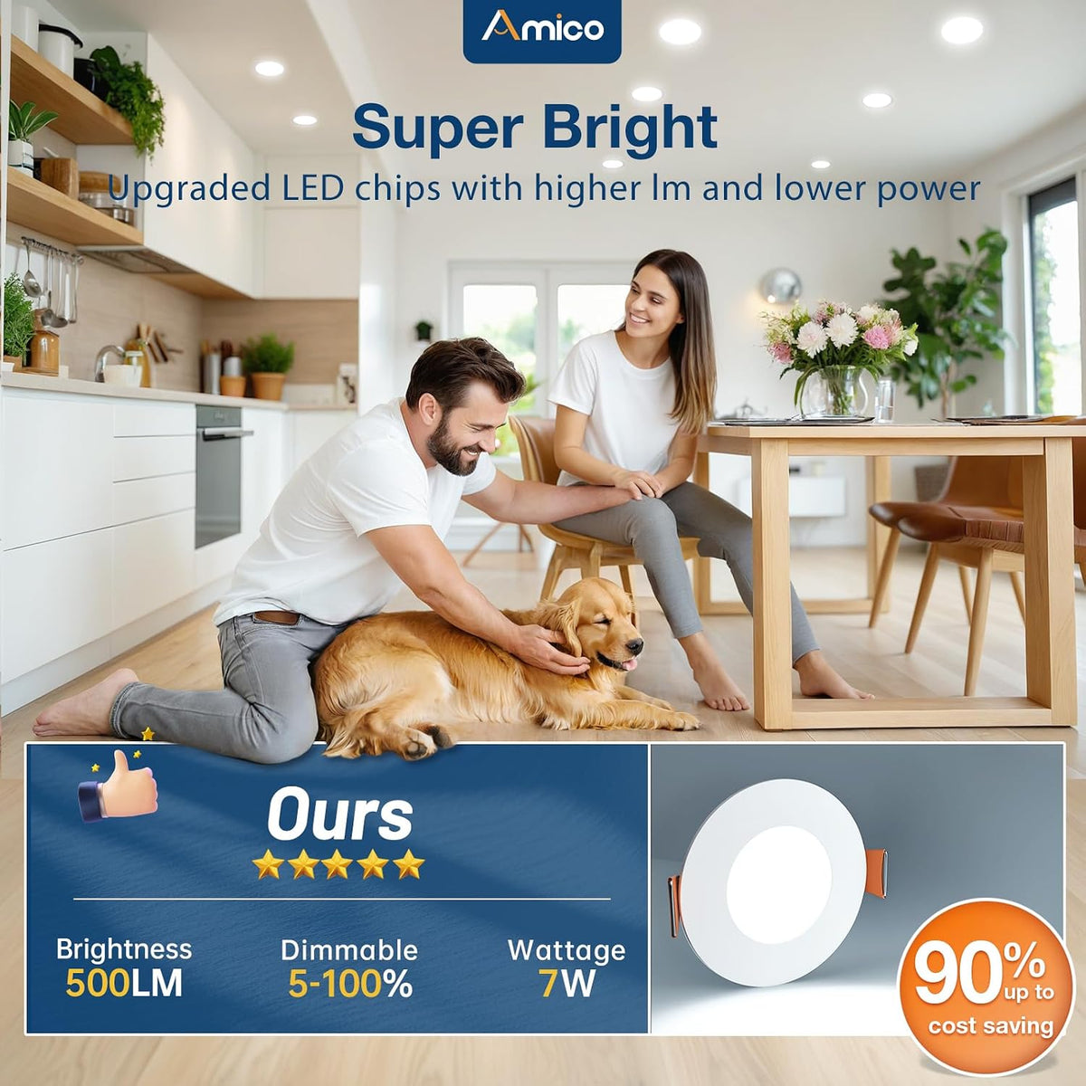 Amico 12 Pack 3 Inch LED Recessed Lighting, Canless Wafer Downlight, White