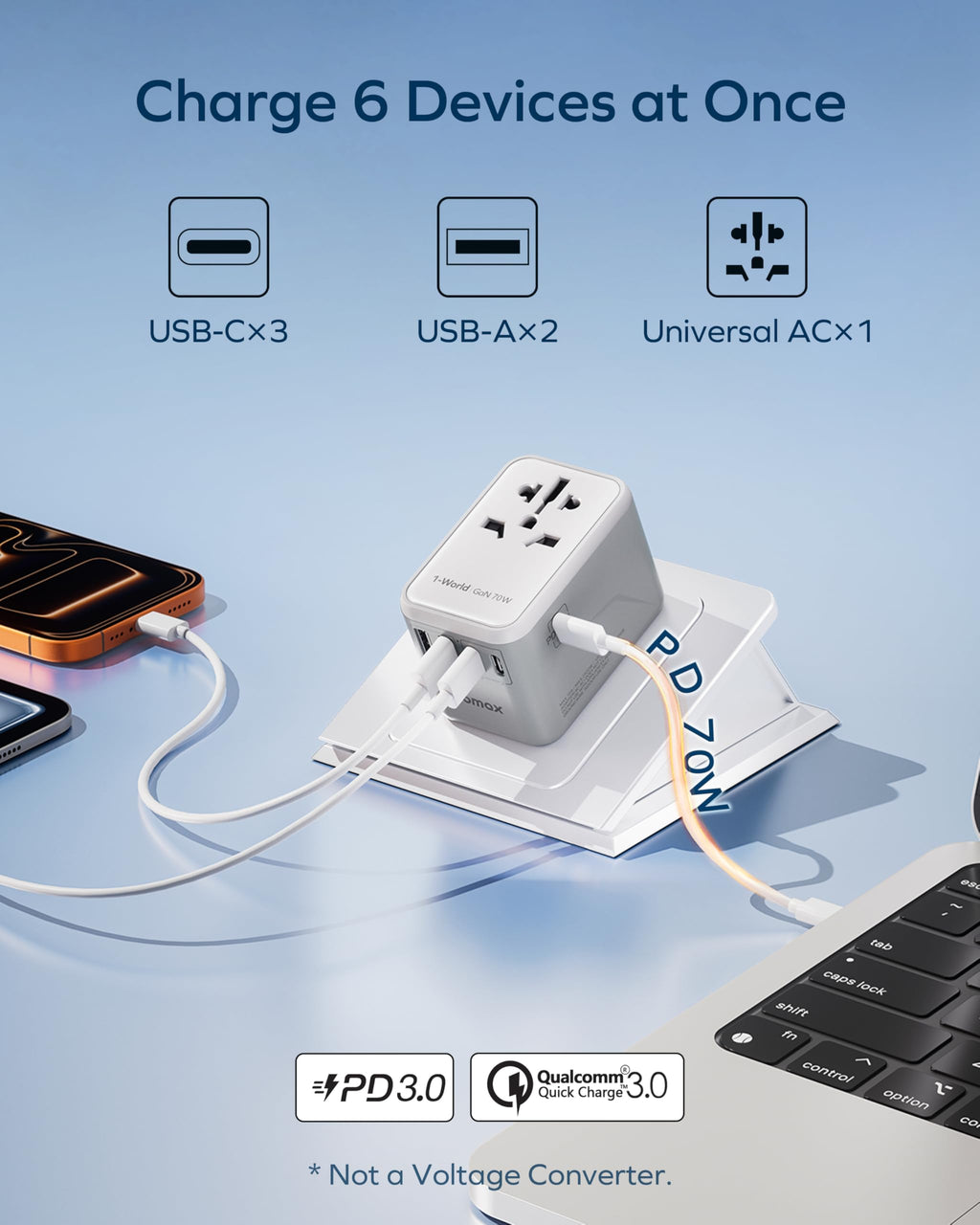 MOMAX Universal Travel Adapter 70W GaN Travel Plug Adapter for UK/EU/AU/US