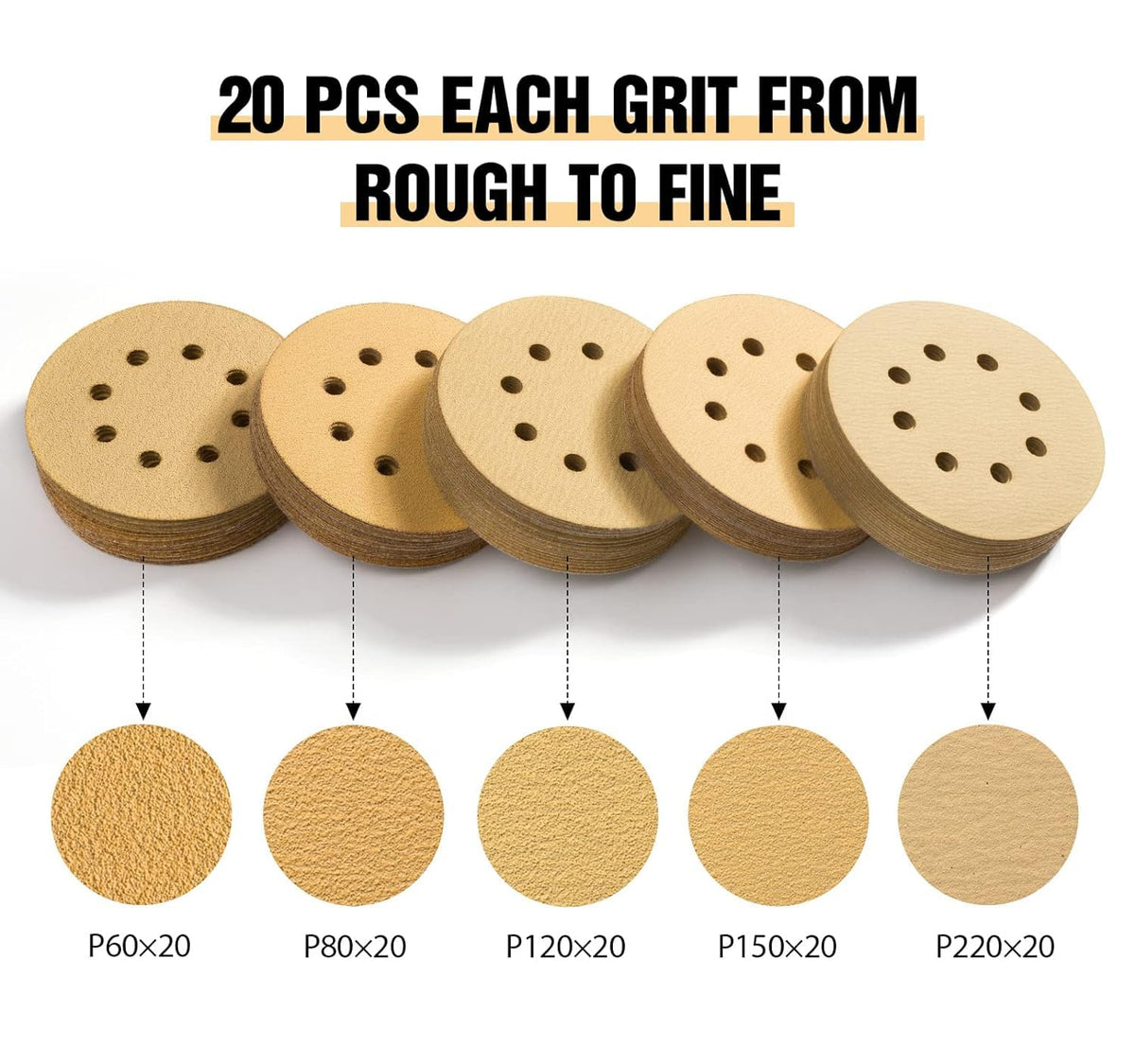 S SATC Sanding Discs 60 Grit 110Pcs Orbital Sander Discs 125mm Hook and Loop Round Orbital Sander Pads for Sanding