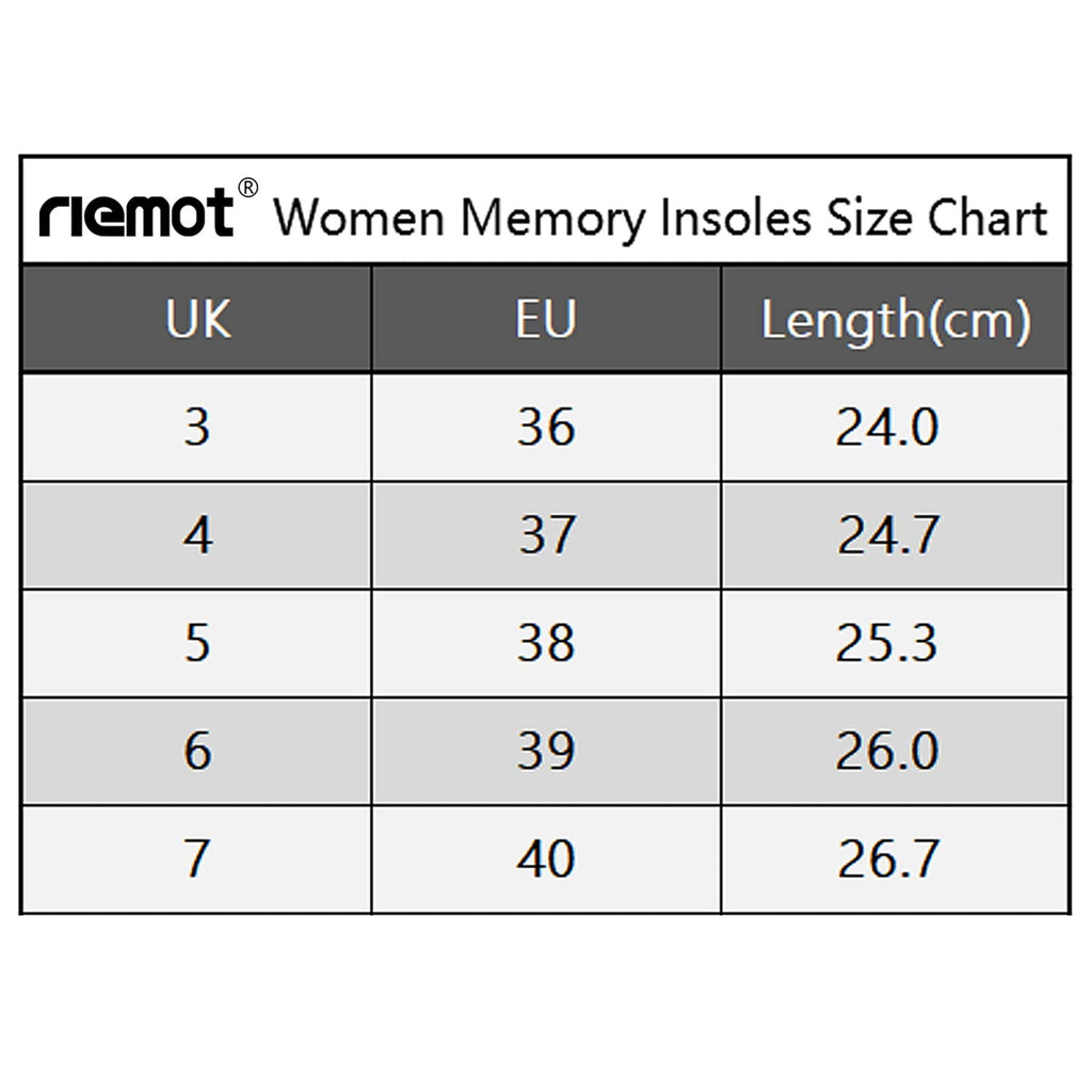 riemot Memory Foam Insoles for Men and Women - Replacement Shoe Inserts Comfort Cushioning for Sports Shoes, Trainers, Sneakers, Work Boots and Walking Shoes, Black with Yellow Base, UK8 / EU42